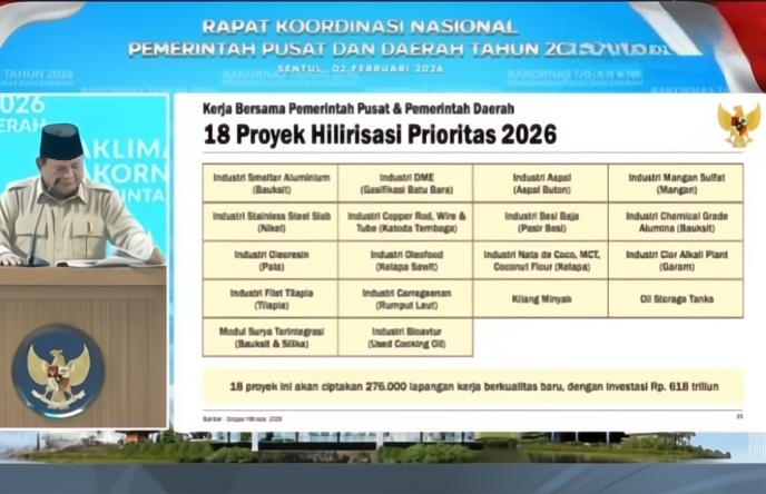PALI Masuk Radar Hilirisasi Nasional 2026: Peluang Tumbuh Bagi Masyarakat, atau Hanya Dijadikan Penonton